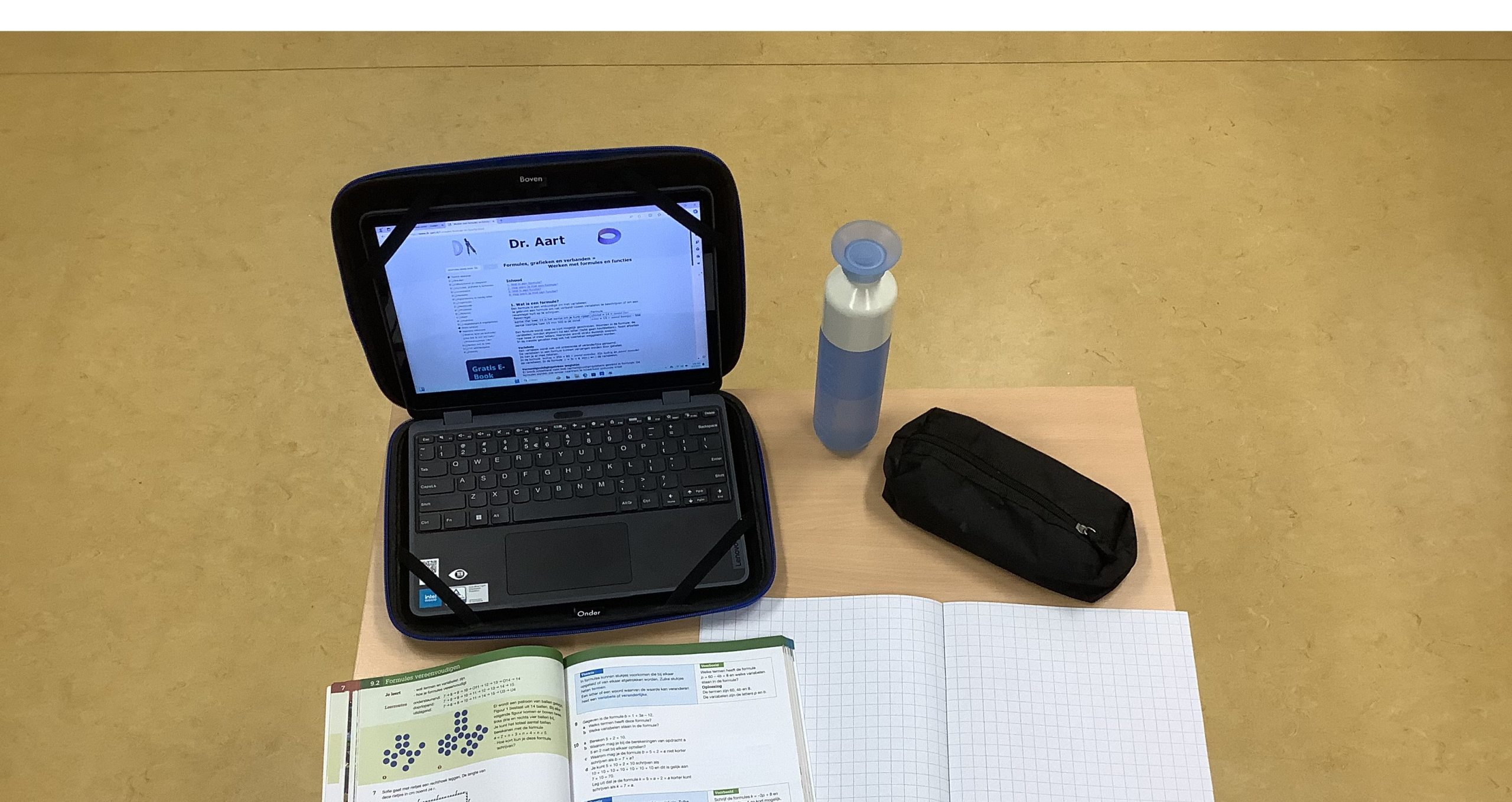 ICT-gebruik